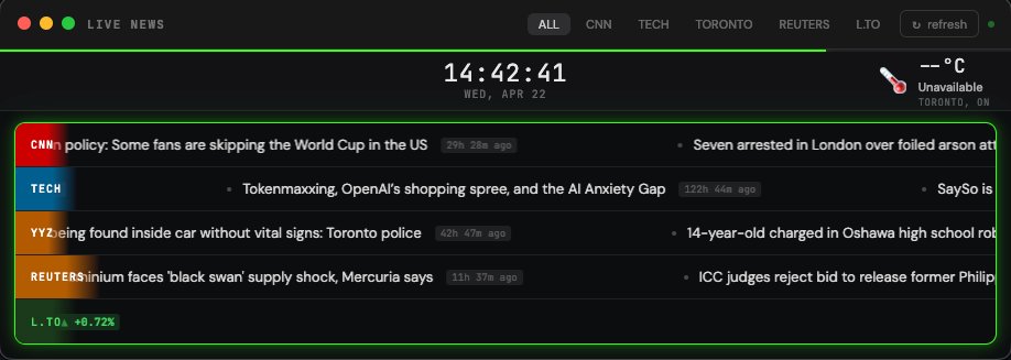 TechNews-X — Electron macOS news ticker with live RSS, stocks and weather